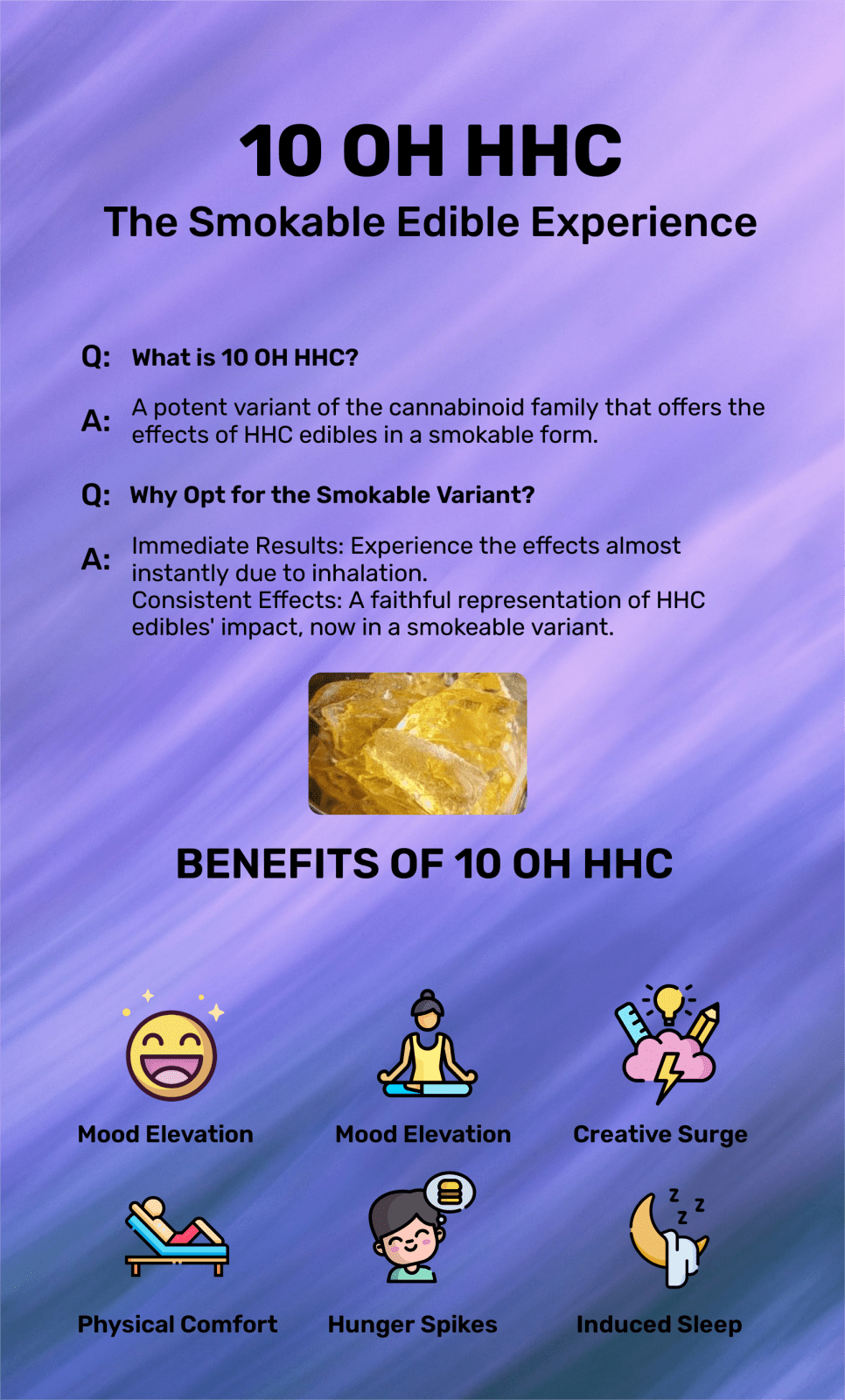 Read more about the article Exploring the Unique Cannabinoid 10 OH HHC