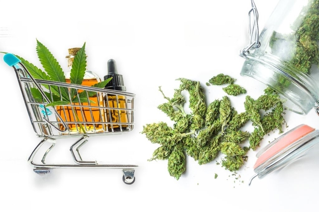 Read more about the article Best Practices To Wholesale CBD To Europe